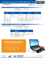 MEMSPEED PRO DELUXE KIT Page 13